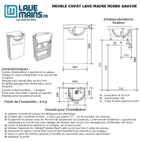 Meuble Court Gris inox Lave-mains Mikro Gauche